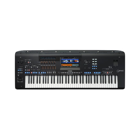 Keyboards & MIDI