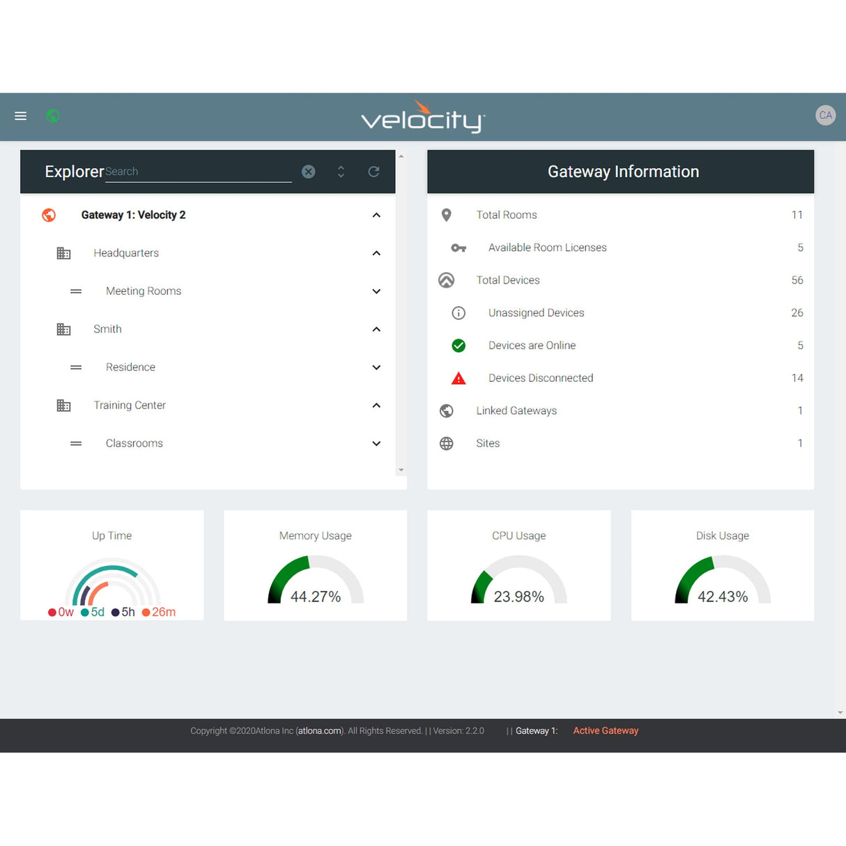 Atlona AT-VGW-SW Software Gateway for AV Control, Management, and Room Scheduling