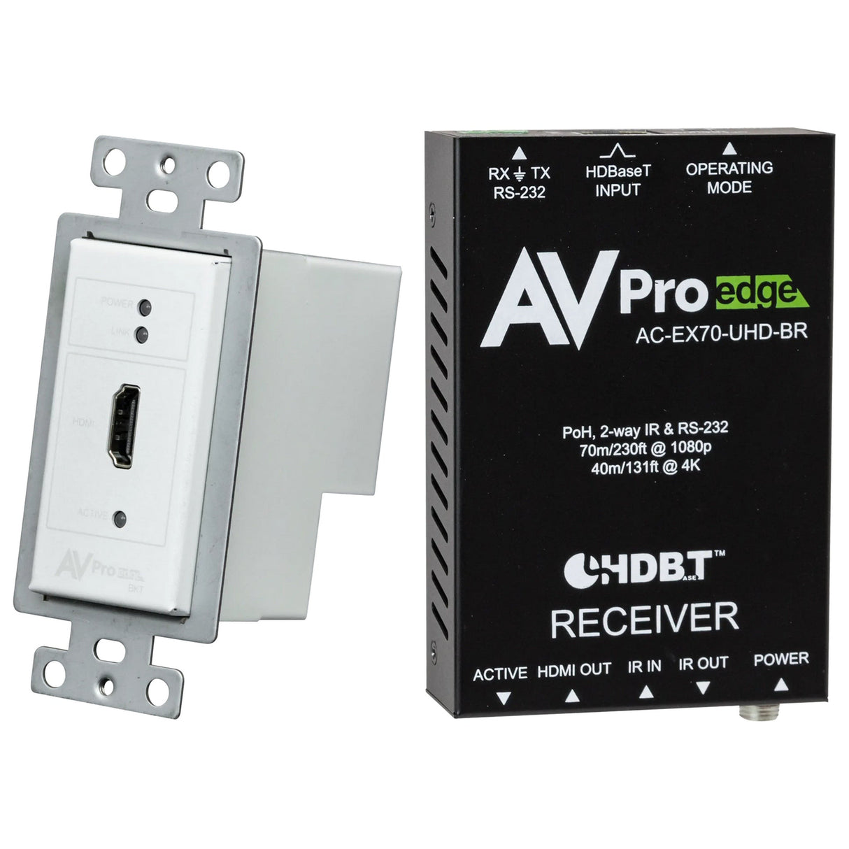 AVPro Edge AC-CXWP-HDMO-BKT HDMI Wall Plate Kit