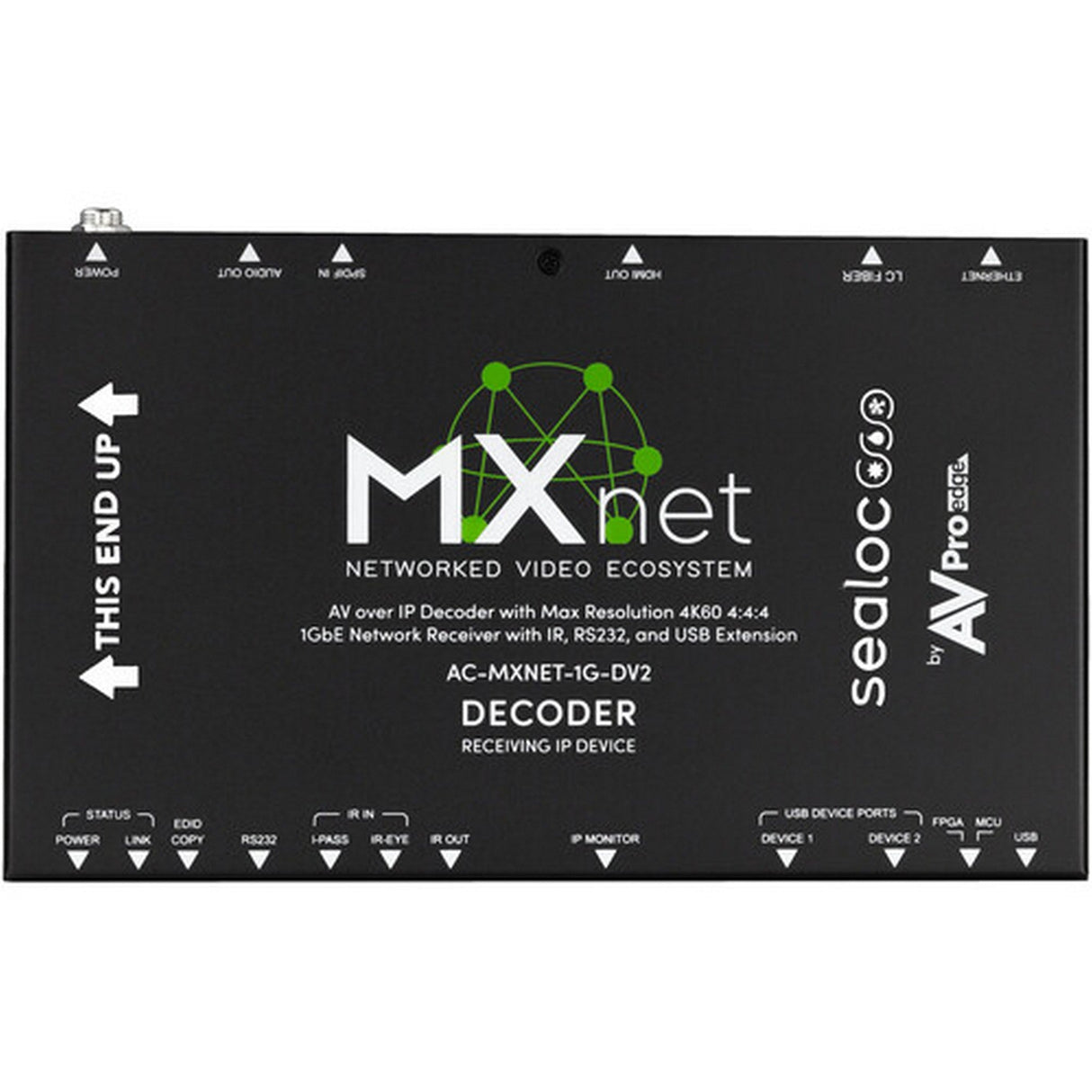 AVPro Edge MXNet 1G Evolution II AV-over-IP Encoder/Decoder