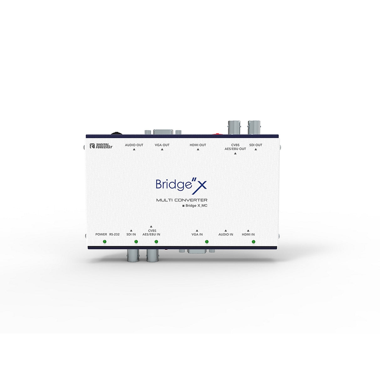 Digital Forecast Bridge X_MC Up/Down/Cross/Scan Multi Converter