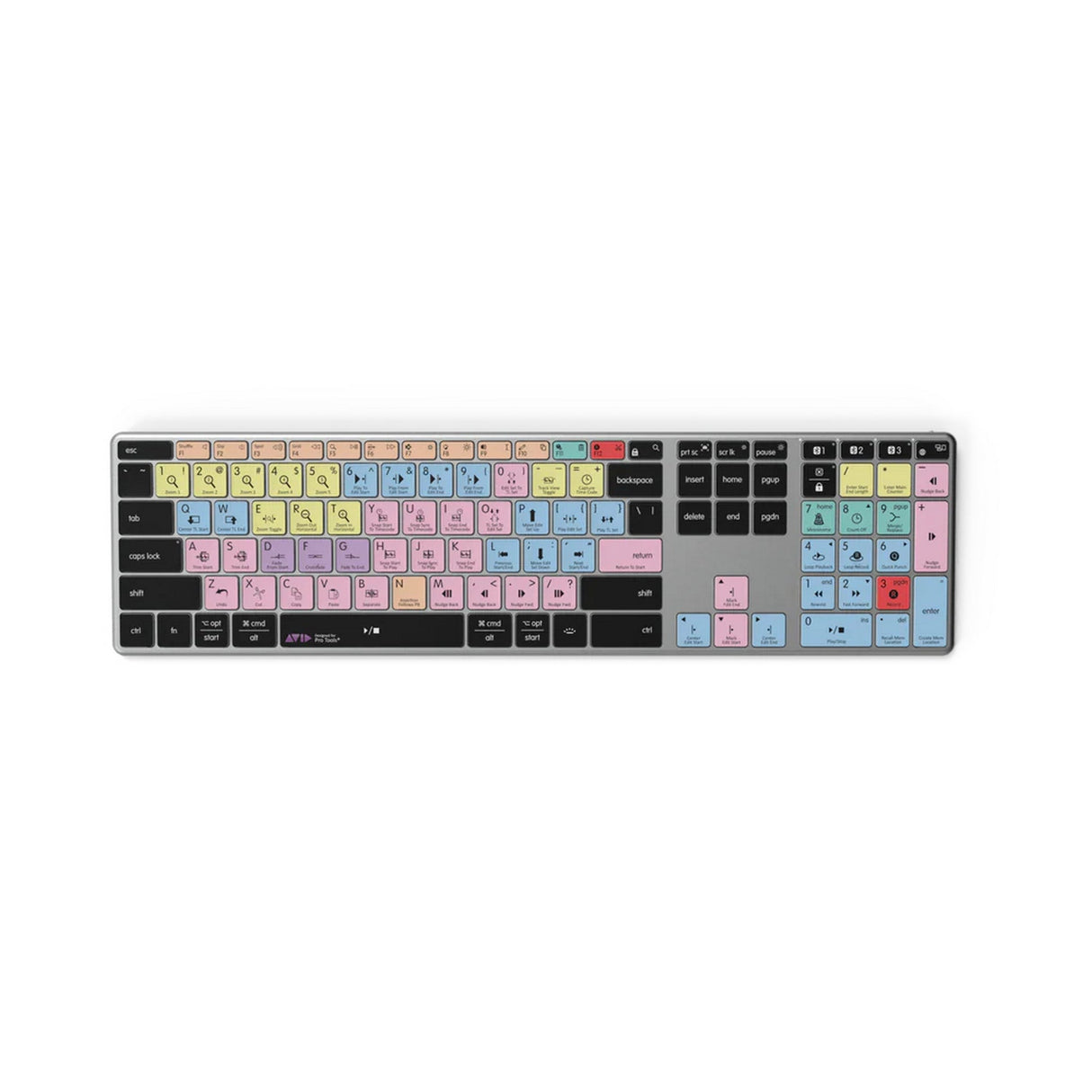 Editors Keys Pro Tools Backlit Wireless Keyboard for Mac and PC (US Edition)