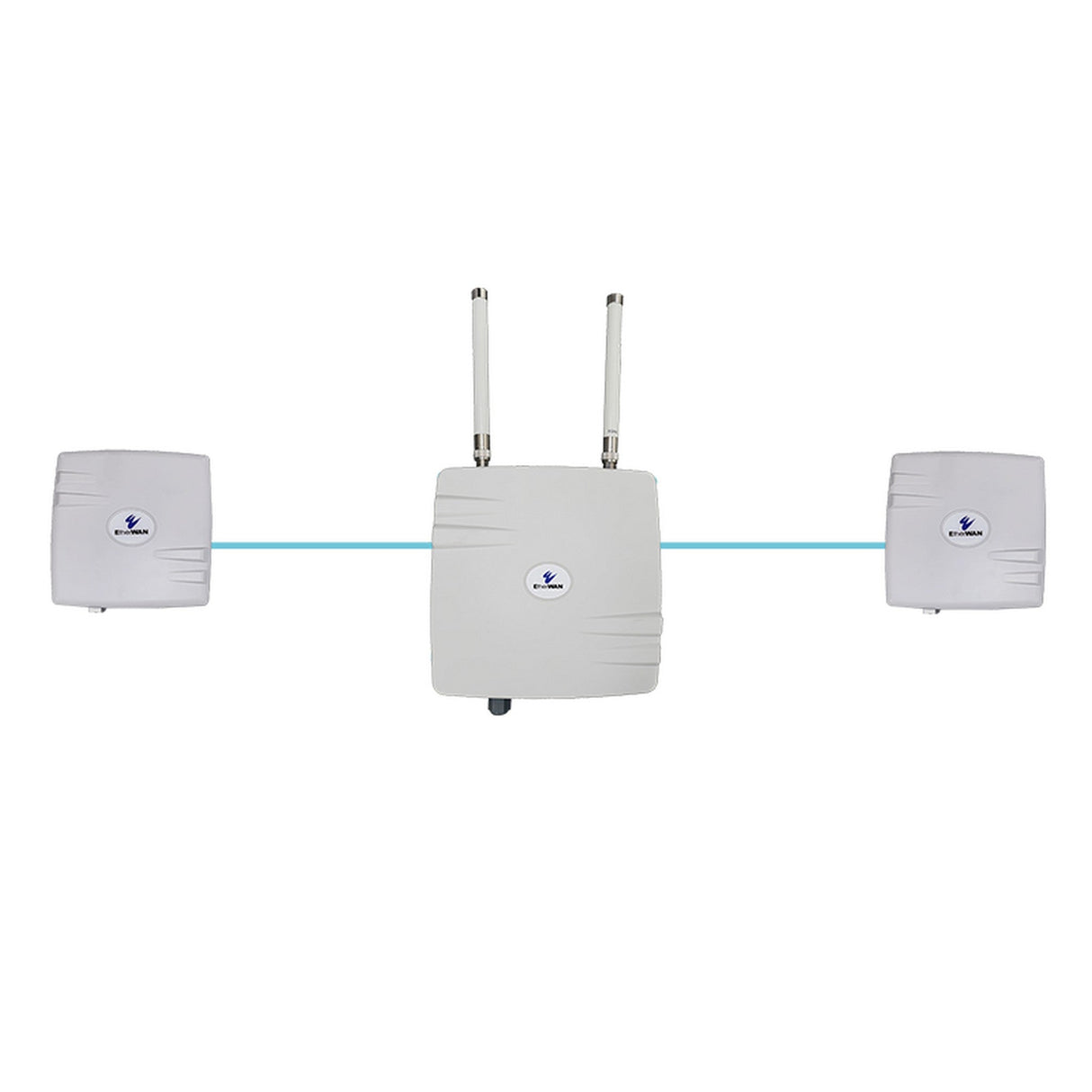 EtherWAN EasyLink MP Preconfigured Multipoint IP67 Wireless Bridge Kit 2 Clients