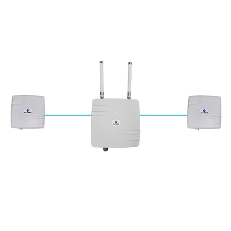 EtherWAN EasyLink MP Preconfigured Multipoint IP67 Wireless Bridge Kit 2 Clients