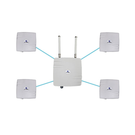 EtherWAN EasyLink MP Preconfigured Multipoint IP67 Wireless Bridge Kit 4 Clients