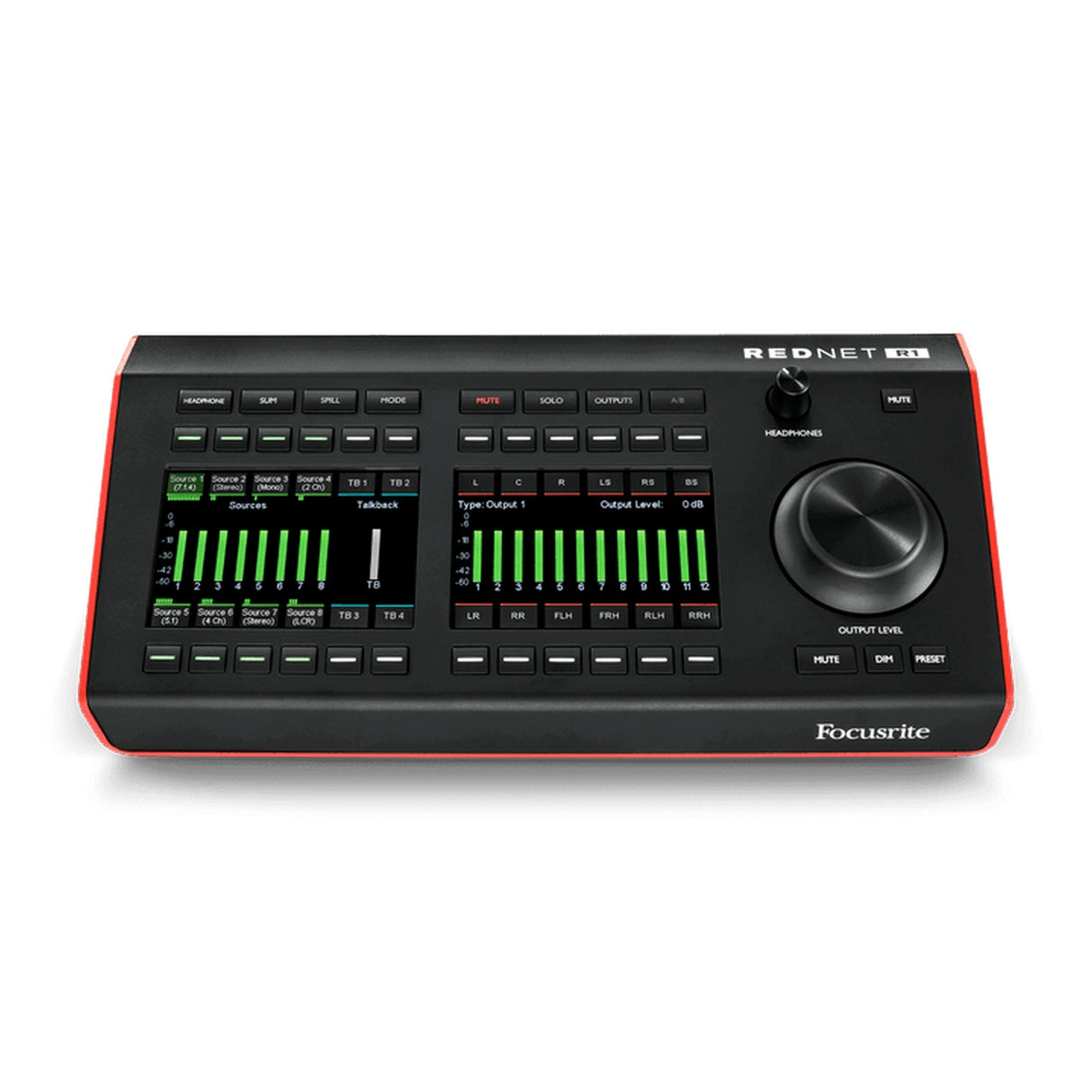 Focusrite RedNet R1 Desktop Remote Controller