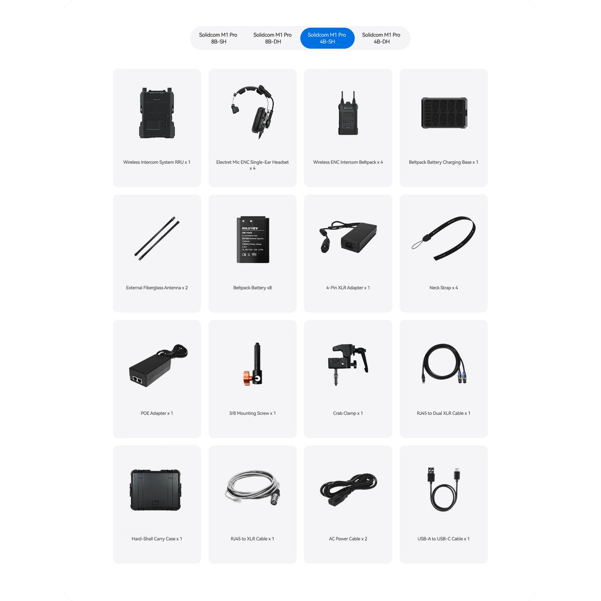 Hollyland Solidcom M1 Pro Full Duplex Wireless Intercom System
