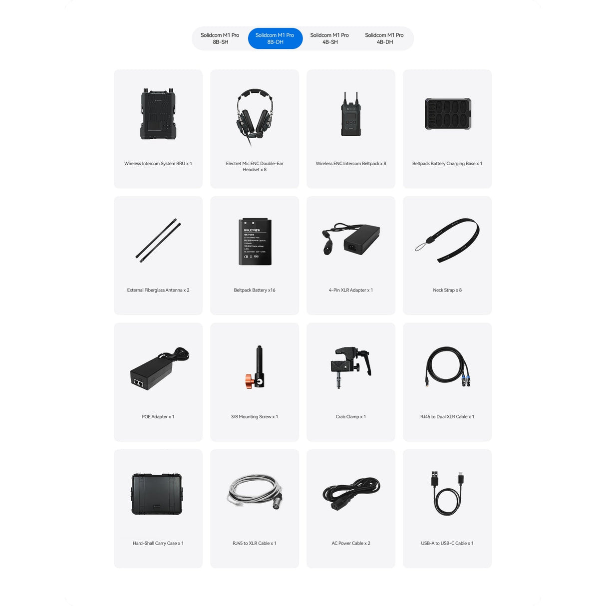 Hollyland Solidcom M1 Pro Full Duplex Wireless Intercom System