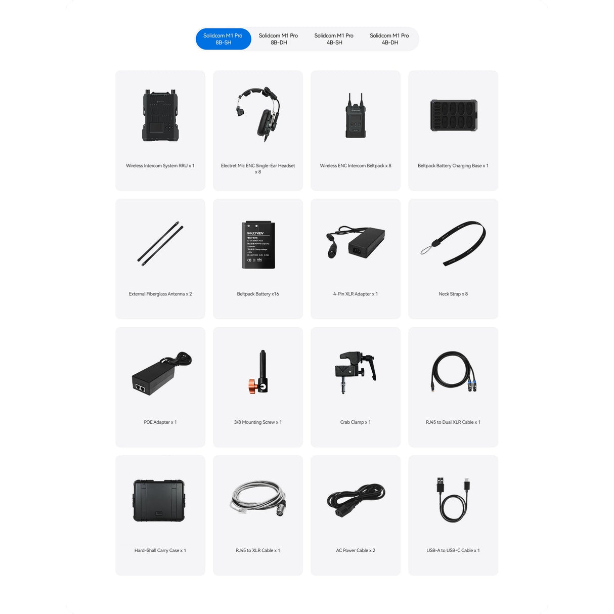 Hollyland Solidcom M1 Pro Full Duplex Wireless Intercom System