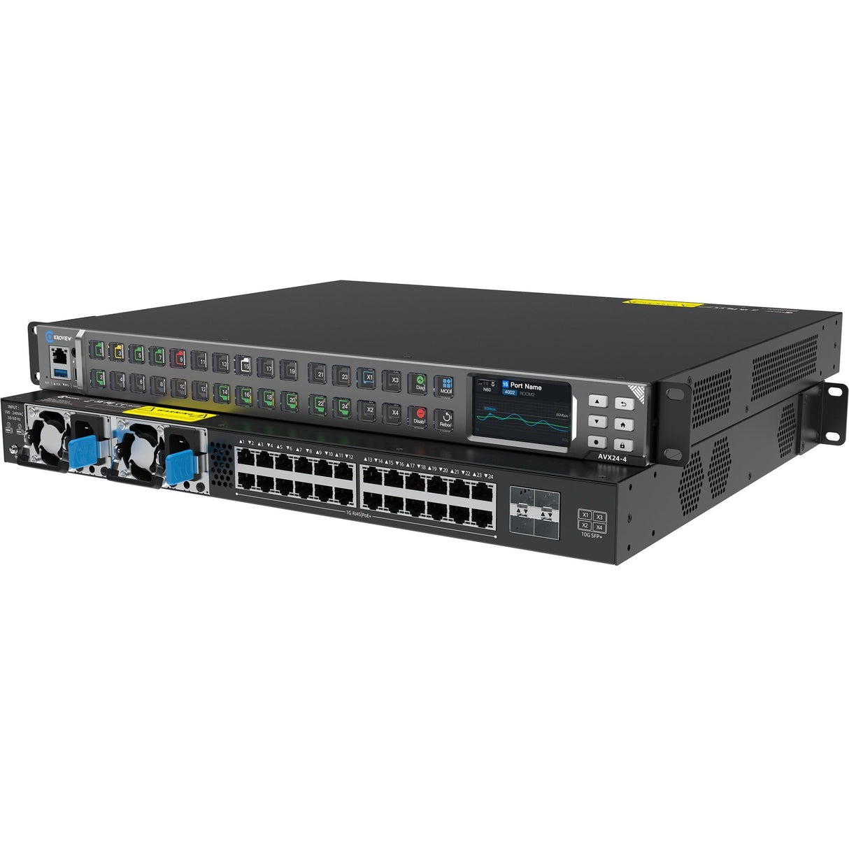 Kiloview AVX24-4 Media HUB