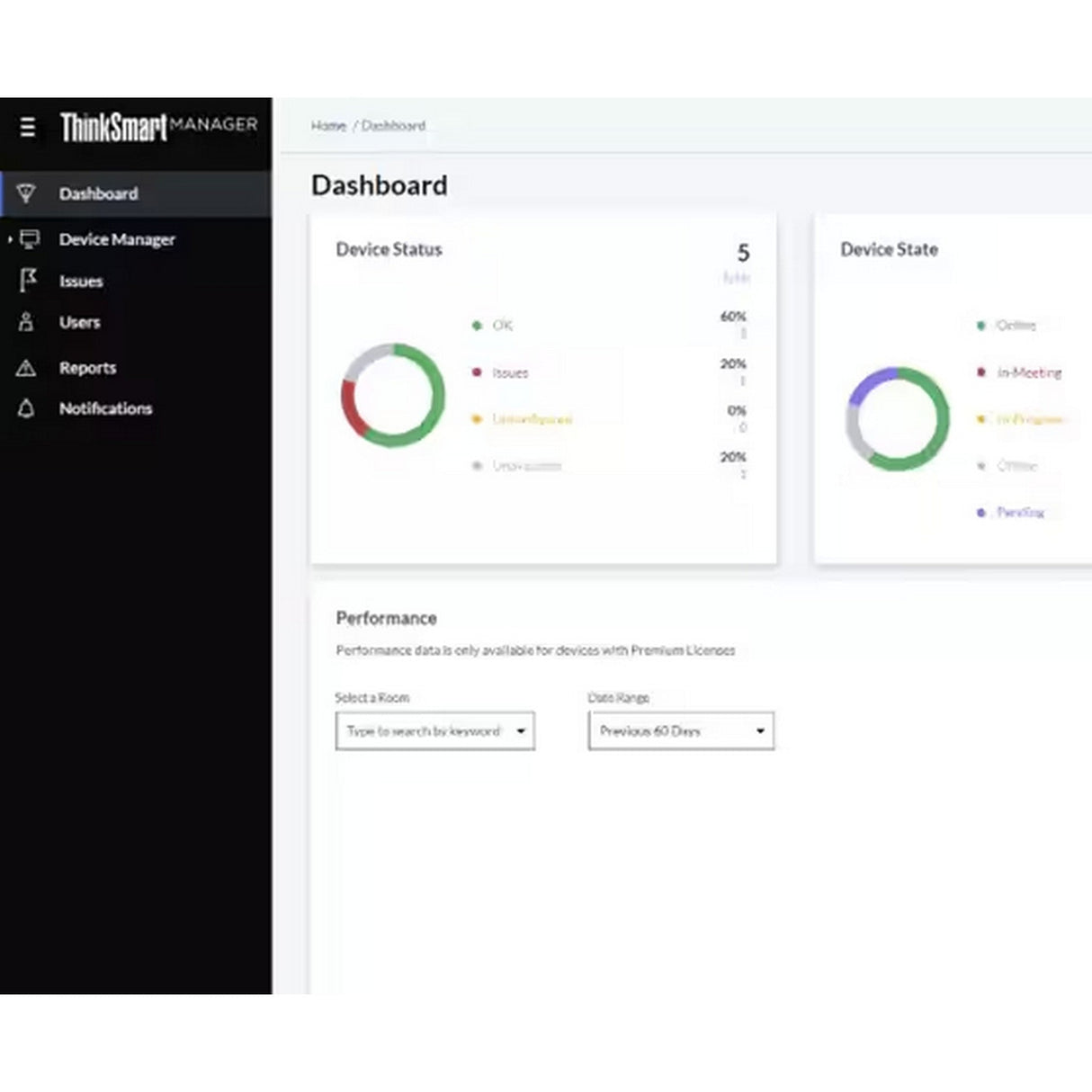 Lenovo ThinkSmart Manager Premium Subscription Service - 2 Years