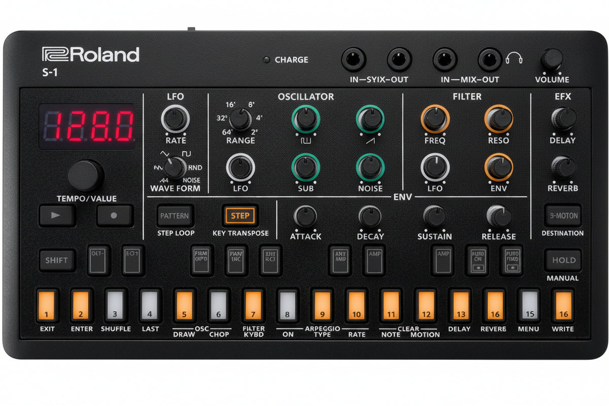 Roland S-1 AIRA Compact 4-Voice Tweak Synthesizer