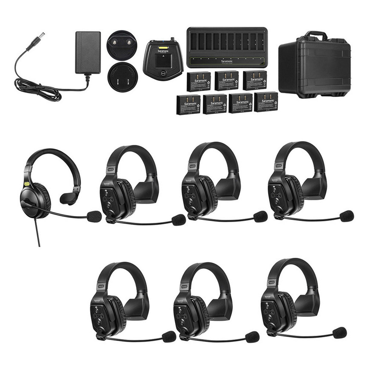 Saramonic WiTalk Wireless Intercom Systems - 7-Person Full-Duplex 1.9GHz Wireless Single-Ear Headset