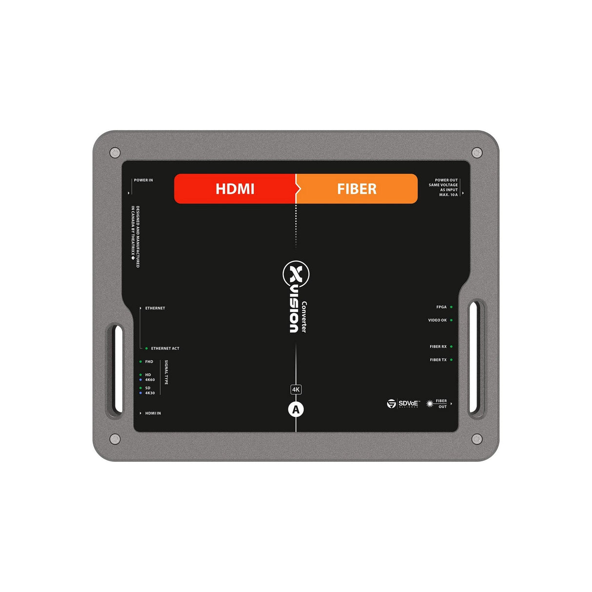 Theatrixx 12G-SDI to Fiber Converter Single-Mode or Multimode OpticalCON Duo or Optical QUAD - OpticalCON DUO