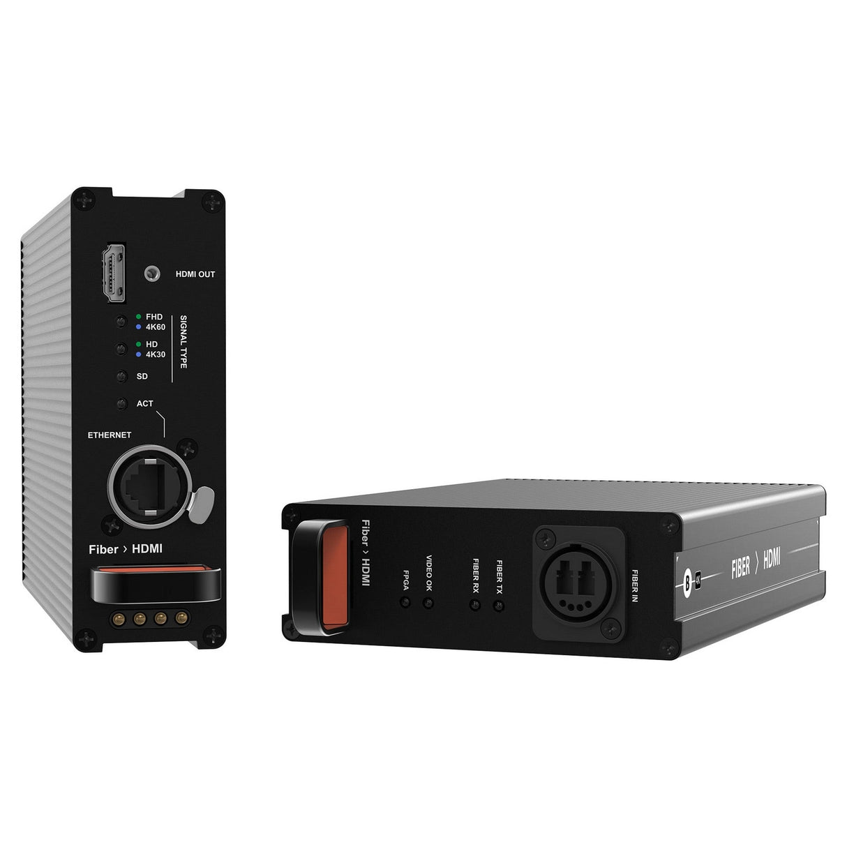 Theatrixx HDMI to Fiber Reversible Module Converter Multimode OpticalCON Duo or Optical QUAD - OpticalCON DUO