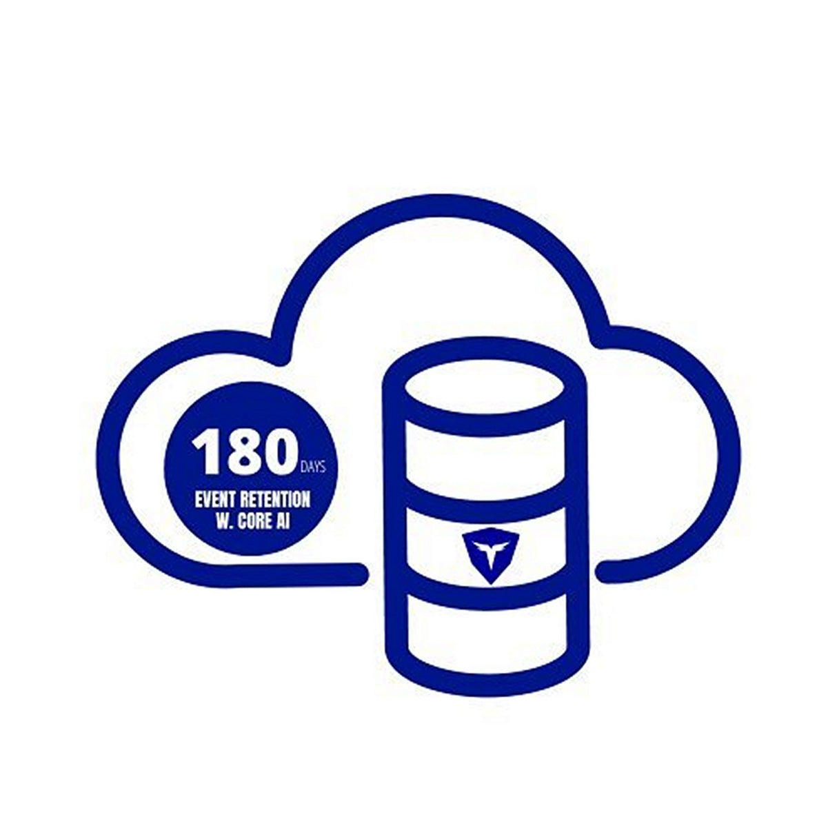 Turing Video Cloud Event Retention Plan - 180 Days