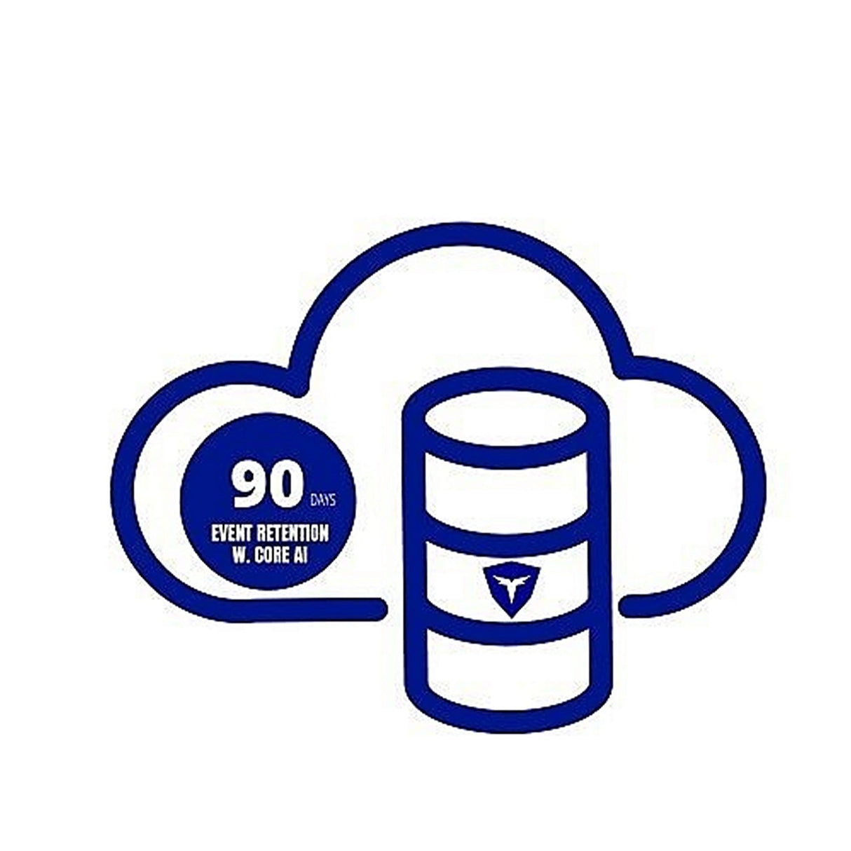 Turing Video Cloud Event Retention Plan - 90 Days