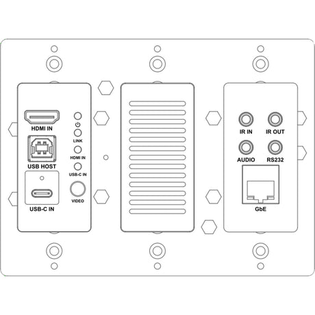 VigilLink EU SDVoE Wall Plate AV Signal Transmitter with HDMI and USB-C