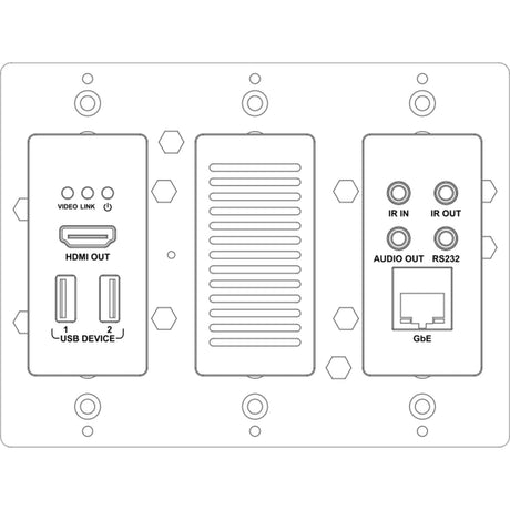 VigilLink US SDVoE Wall Plate AV Signal Receiver with HDMI and Icron USB-C