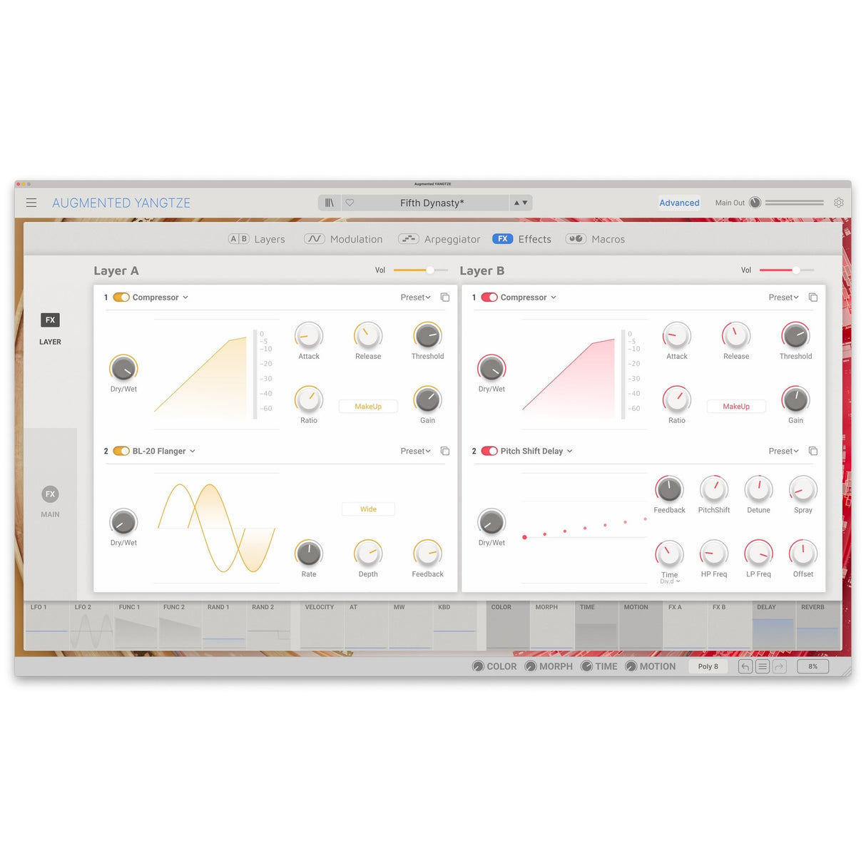 Arturia Augmented YANGTZE Acoustic Instrument Software