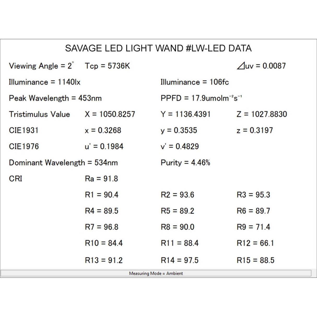 Savage LW-LED LED Light Wand
