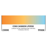 ADJ COB Cannon LP200 200-Watt COB LED Engine
