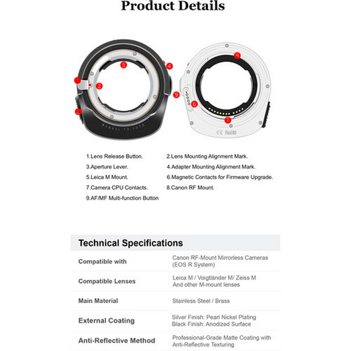 Megadap M2RF Leica M to Canon RF Autofocus Lens Adapter