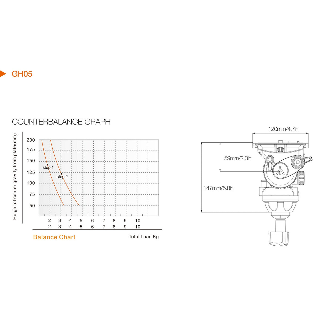 Ikan EG780A2D 2-Stage Aluminum Fluid Head Tripod Kit with Dolly and Adjustable Drag<