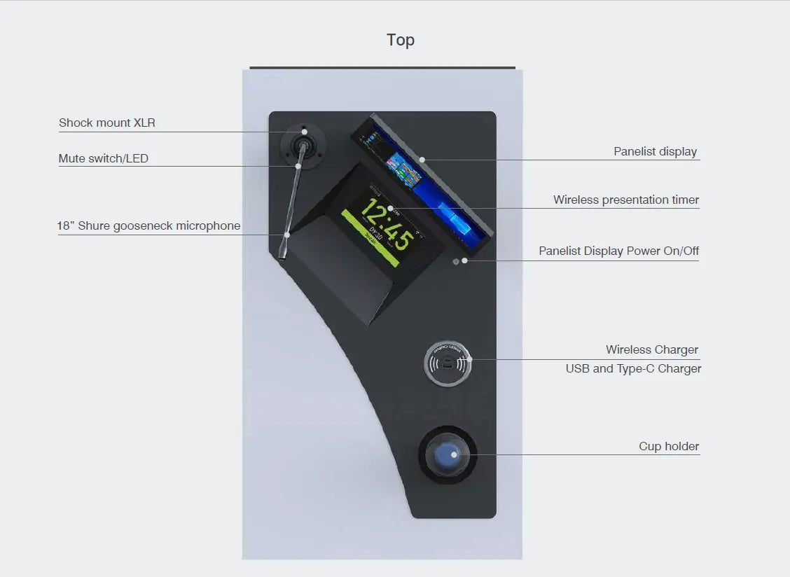 TEMAS DS24T Digital Podium System Kit