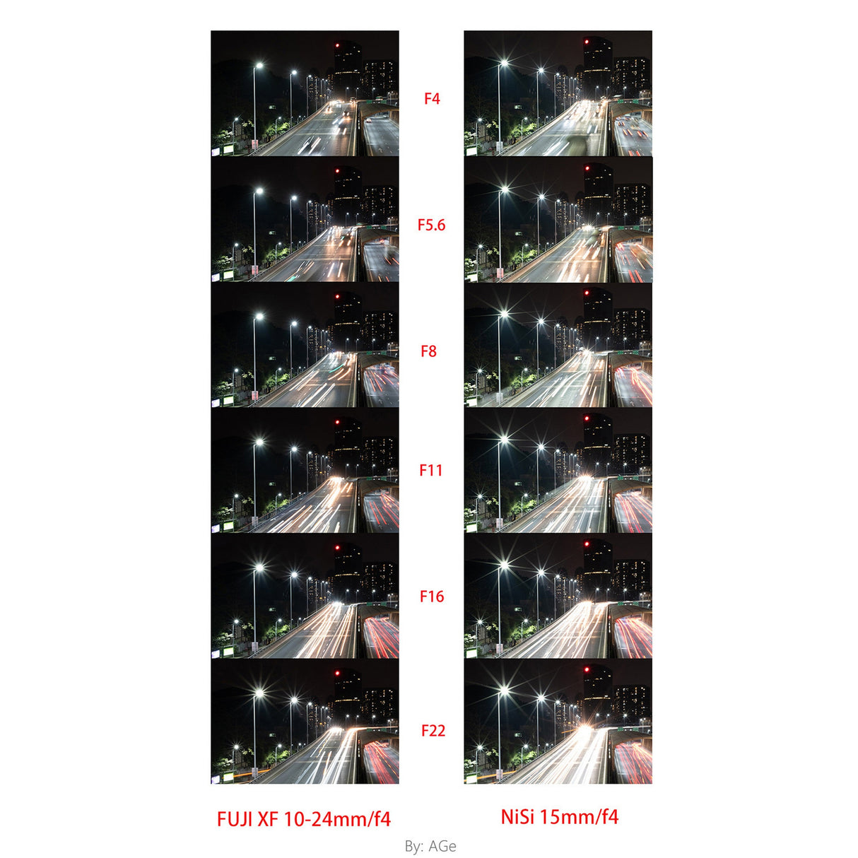 NiSi 15mm f/4 Sunstar Super Wide Angle Full Frame ASPH Lens Nikon Z Mount