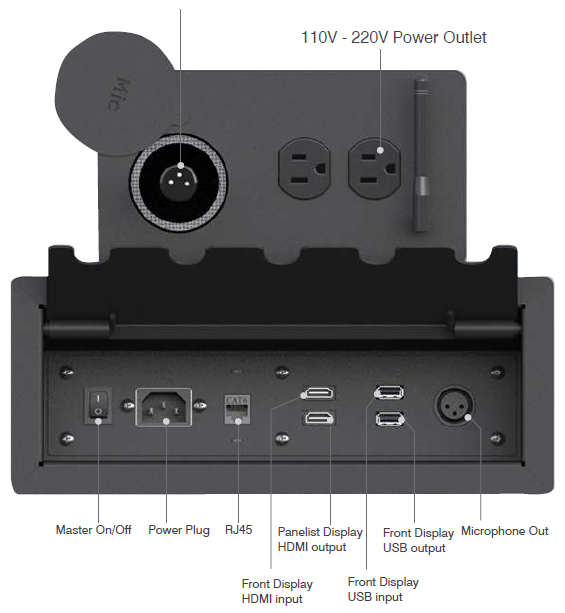 TEMAS DS24T Digital Podium System Kit