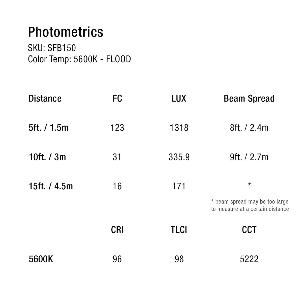 Ikan LB-2F1SV Bi-Color 3-Point Mixed LED Light Kit with Stands/Bags