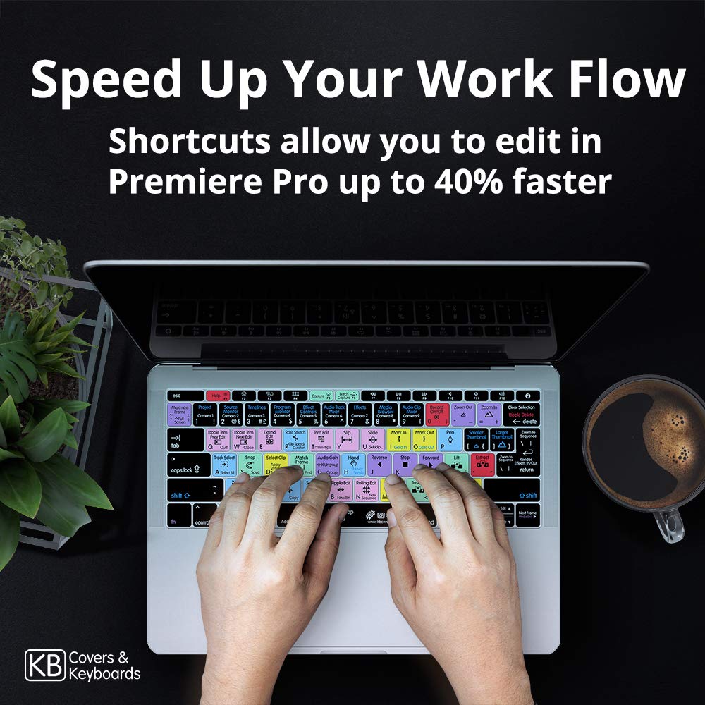 KB Covers Premiere Pro Keyboard Cover for MacBook/Air 13/Pro 2008 + /Retina and Wireless