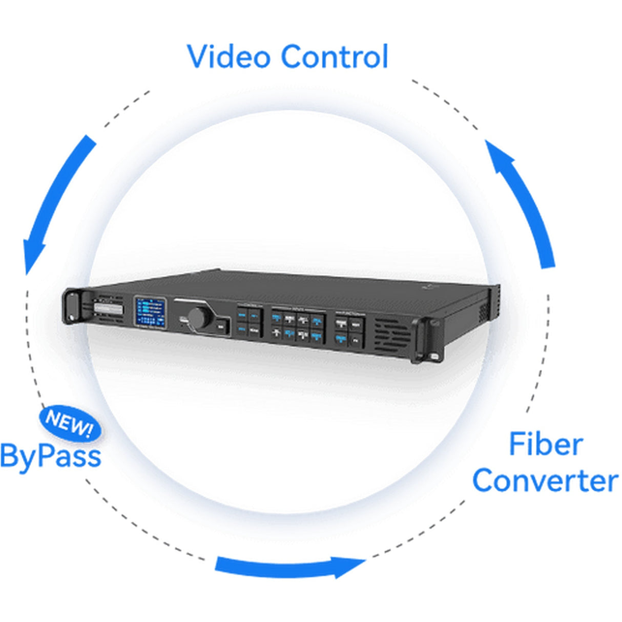 ADJ NovaStar VX1000 All-In-One Video Controller and Processor