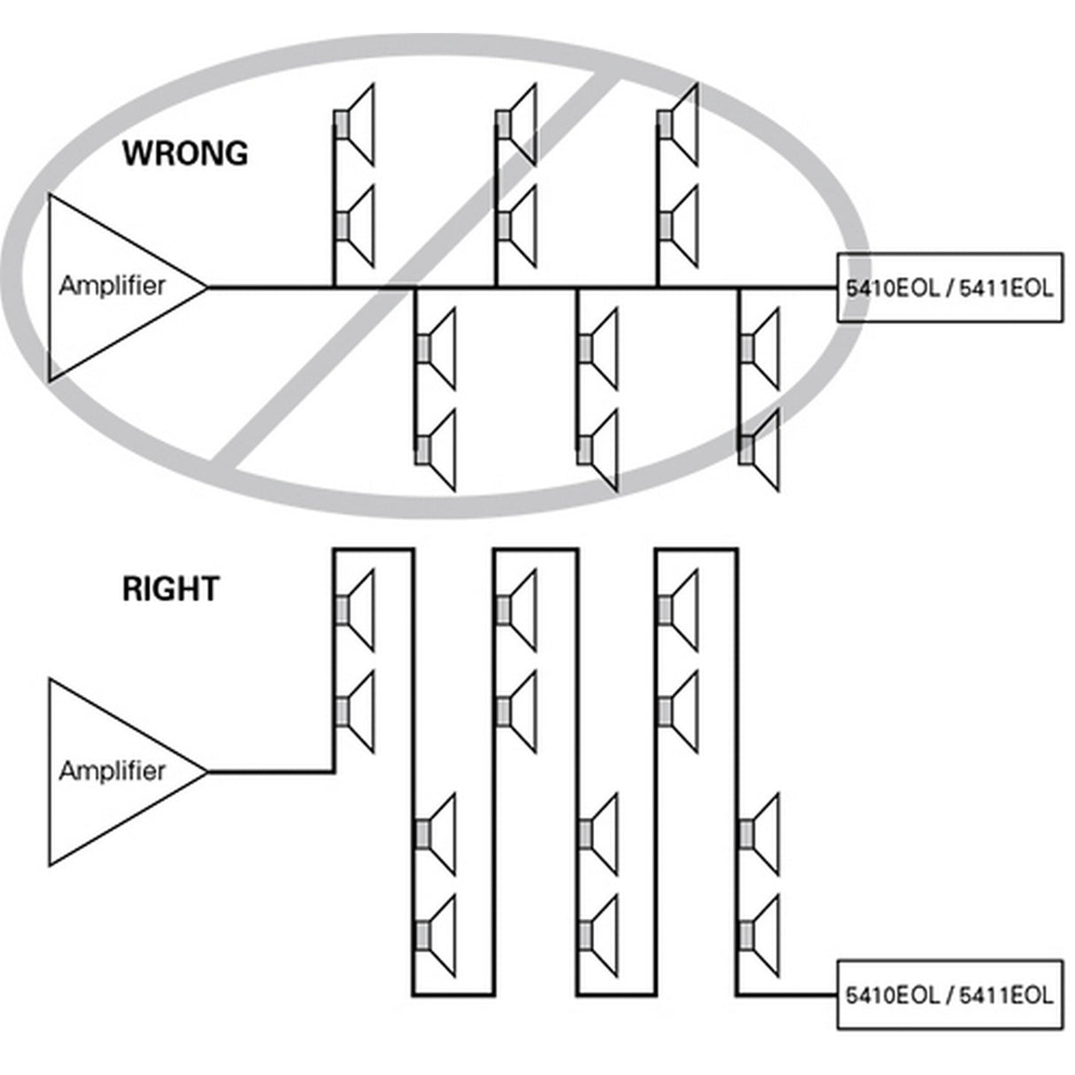 AtlasIED End-of-Line Supervision Modules, EN54-16 Certified