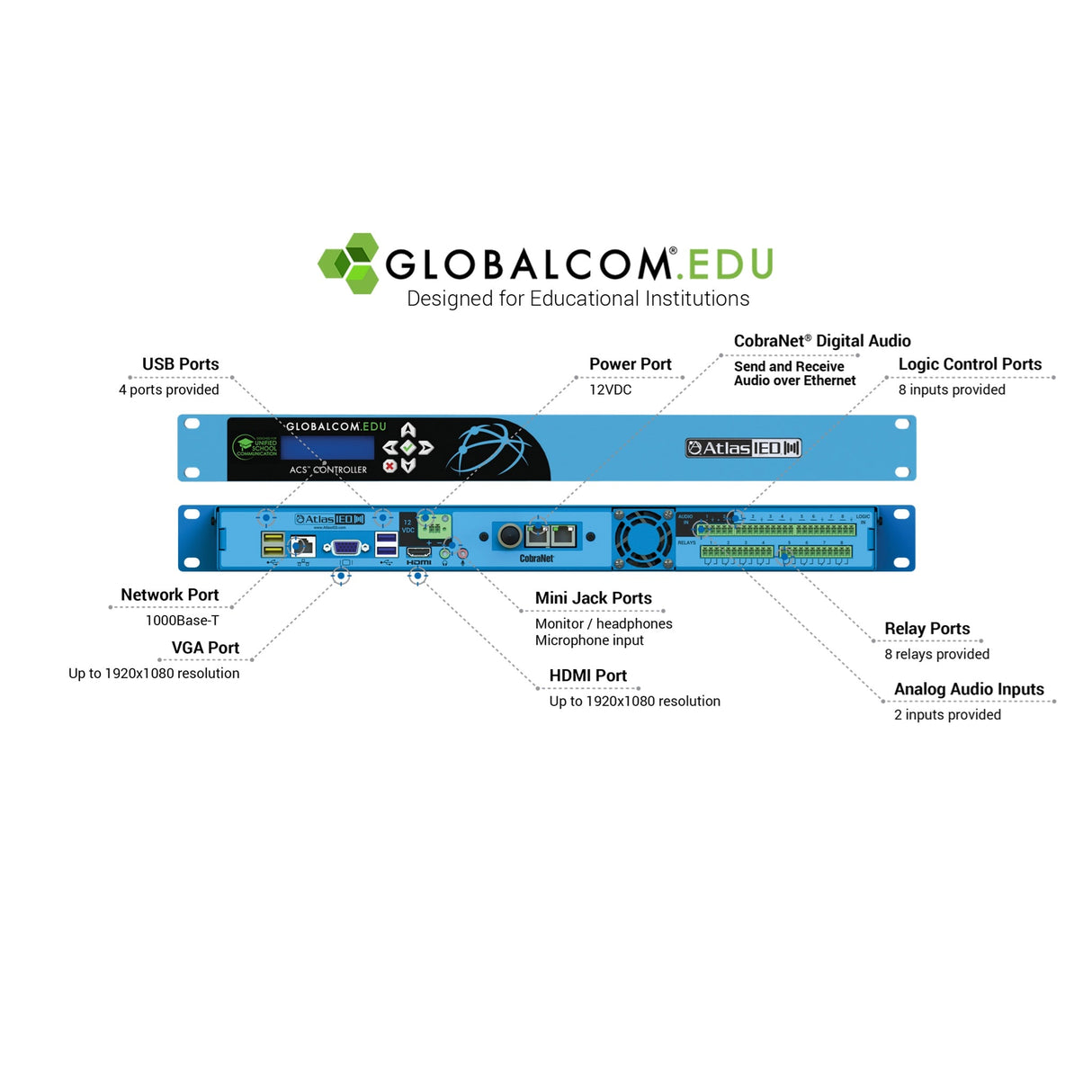 AtlasIED IP108-D-EDU-CS Announcement Control System with 8 Dante Simultaneous Audio Streams