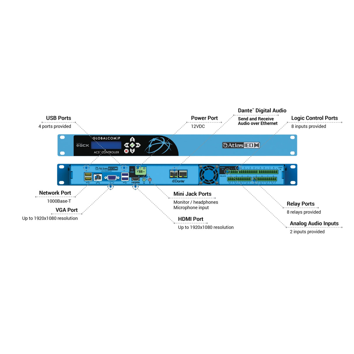 AtlasIED IP116-CS Announcement Control System with 16 CobraNet Simultaneous Audio Streams