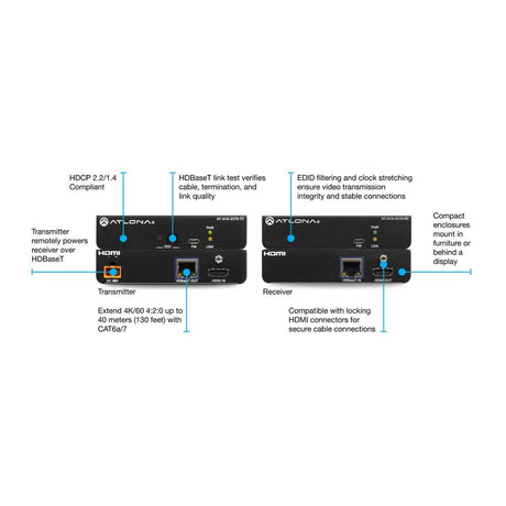 Atlona AT-AVA-EX70-KIT Avance 4K/UHD HDMI Extender Kit