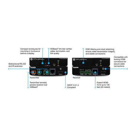 Atlona AT-AVA-EX70C-KIT Avance 4K/UHD HDMI Extender Kit
