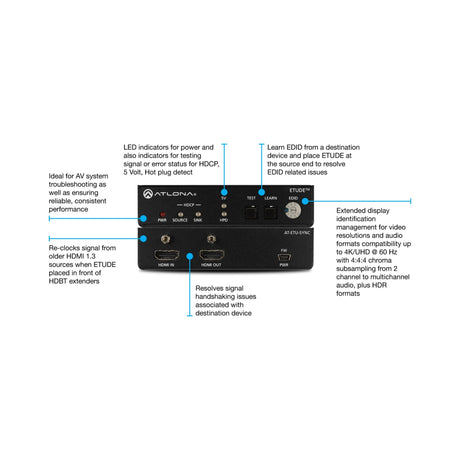 Atlona AT-ETU-SYNC EDID Emulator for 4K HDR HDMI Signals