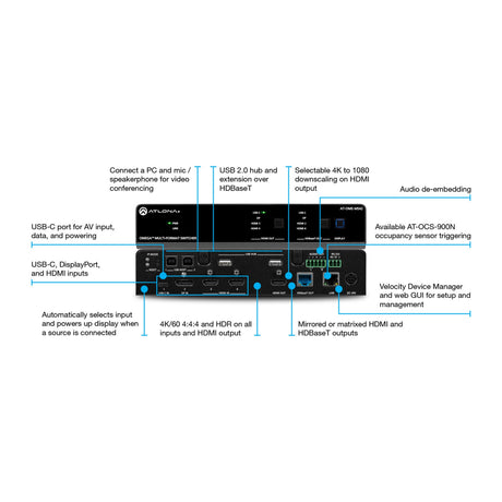 Atlona AT-OME-MS42-KIT 4 x 2 USB Matrix Switcher with Receiver