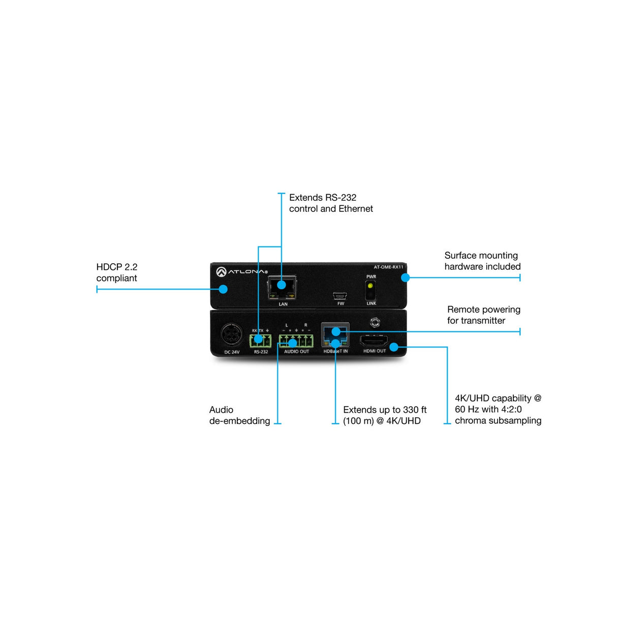 Atlona AT-OME-RX11 HDBaseT Receiver with Audio De-Embedding