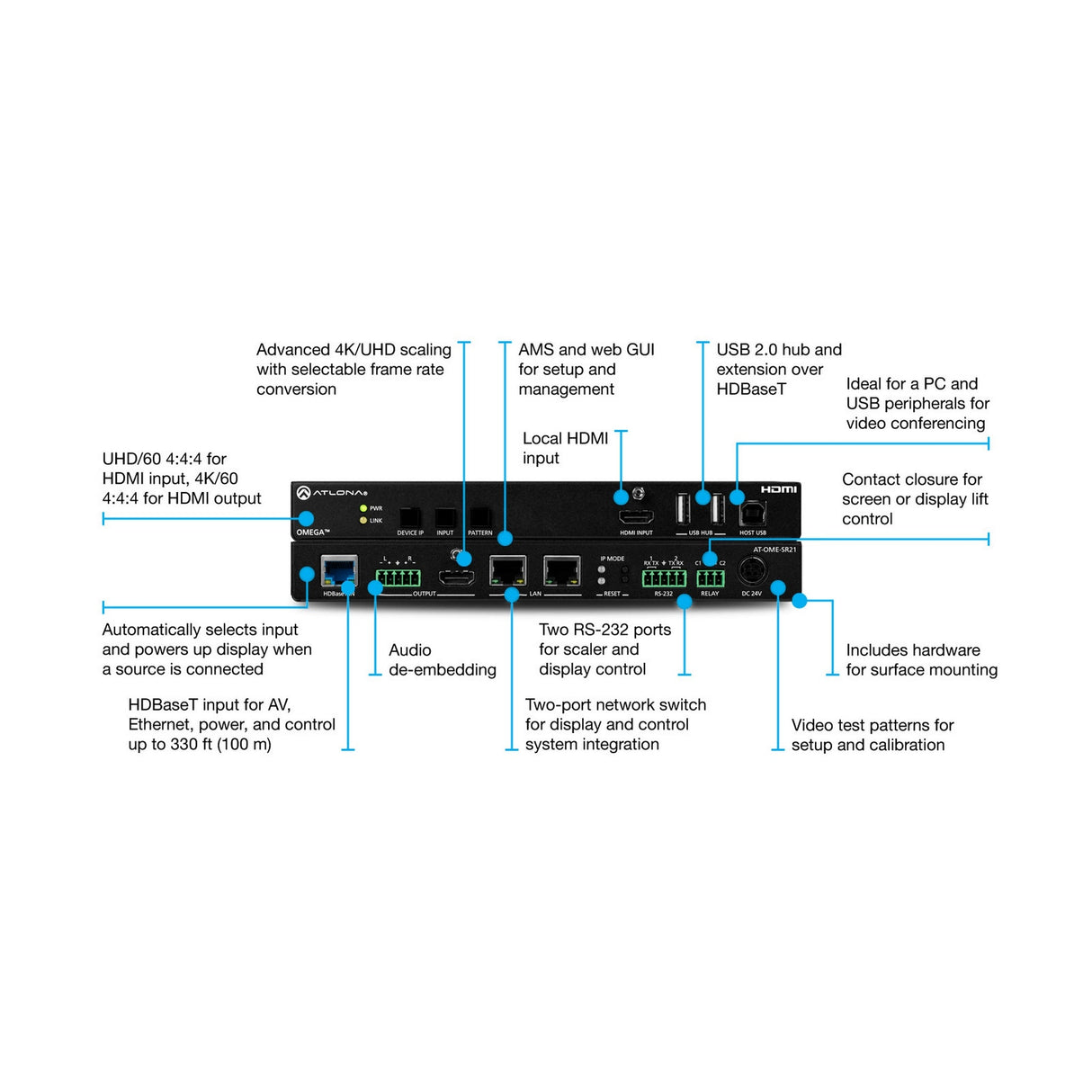 Atlona AT-OME-SR21 2x1 AV Switcher and HDBaseT Receiver with Scaler, HDMI Input, and USB Hub