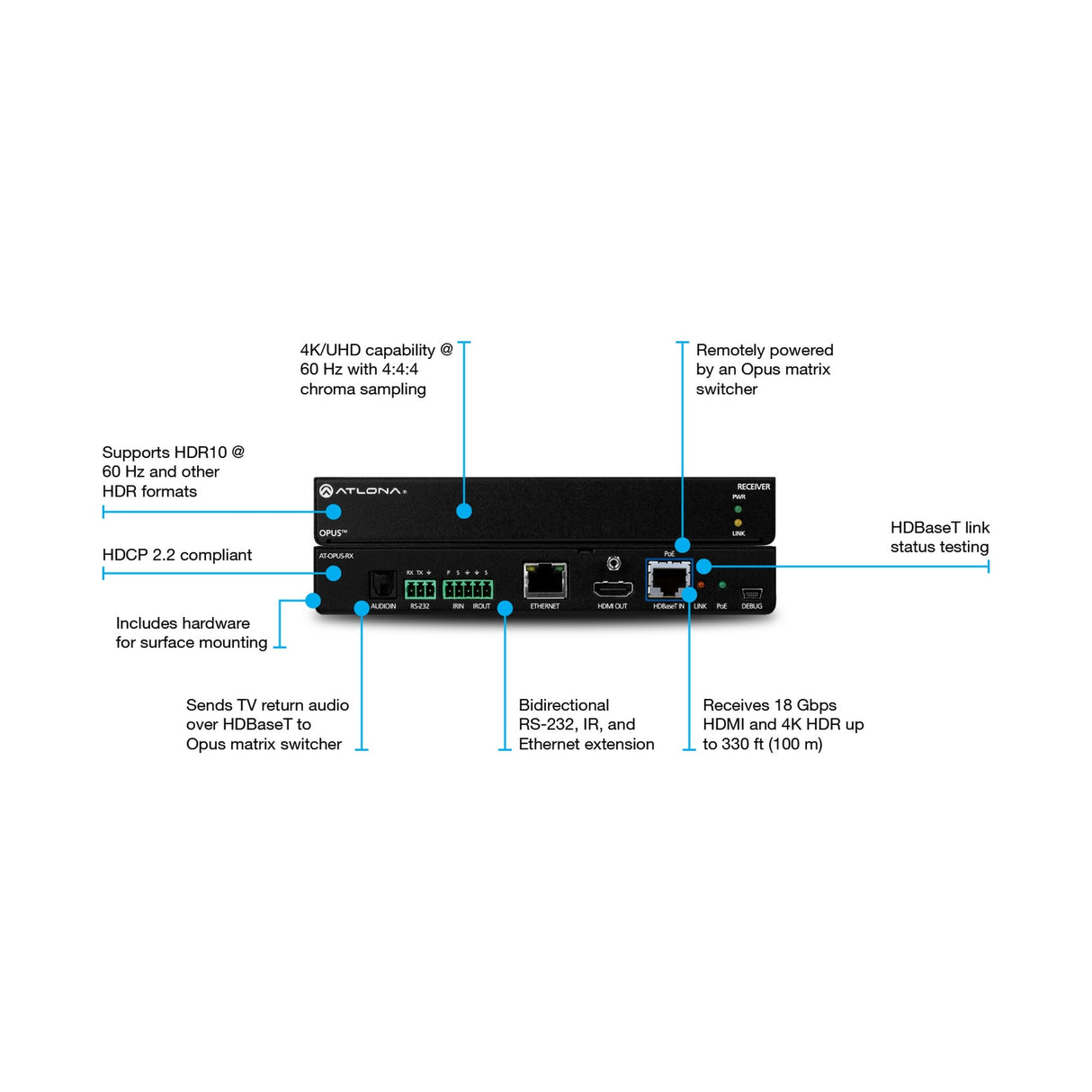 Atlona AT-OPUS-RX 4K HDR HDBaseT Receiver for Opus Matrix Switchers