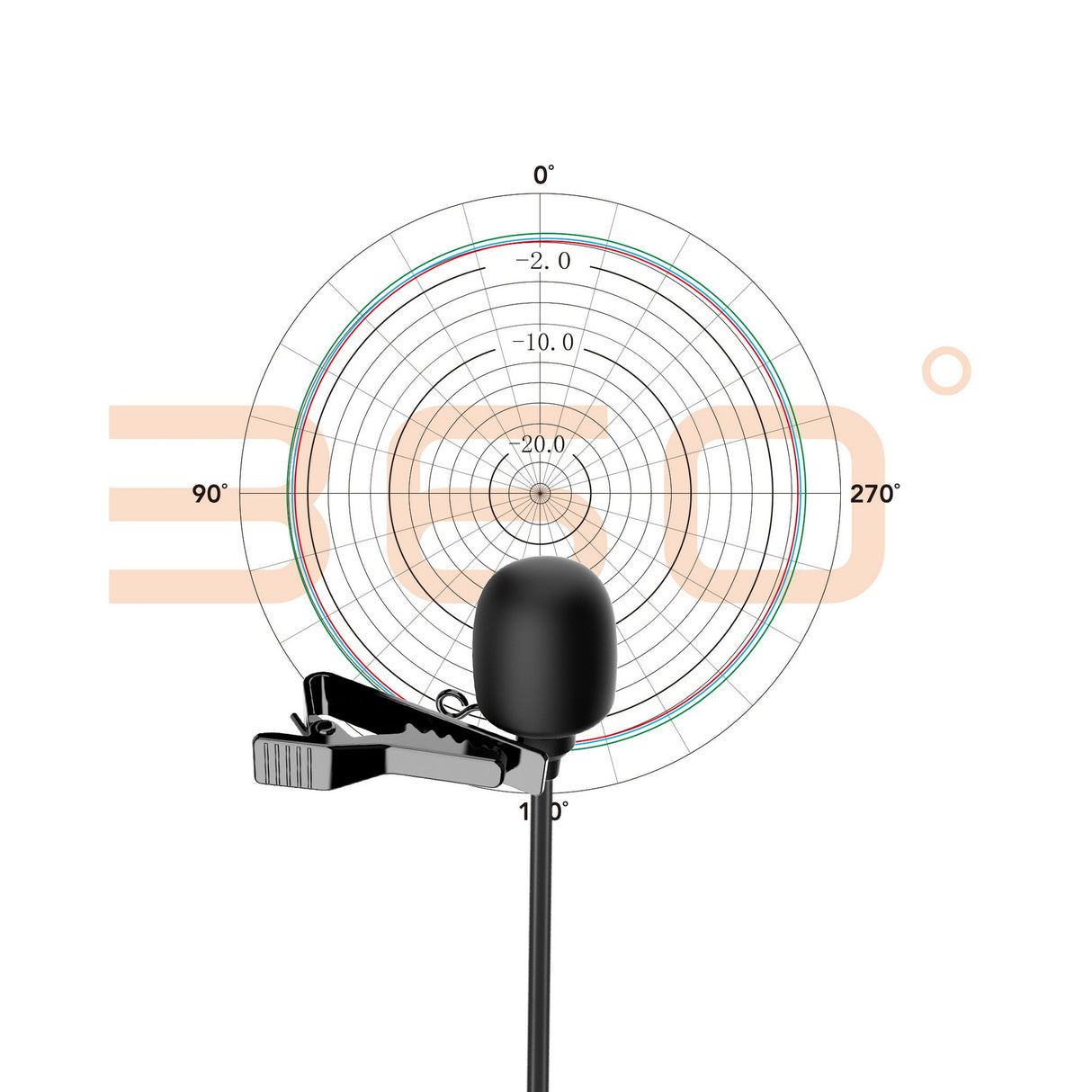 Comica CVM-SM-O1 3.5mm Lavalier Microphone