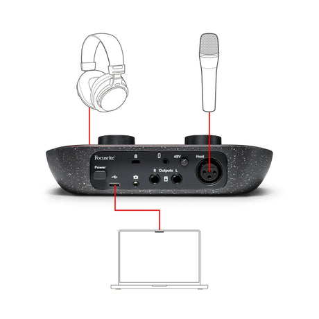 Focusrite Vocaster One Studio Single Person Podcasting Kit