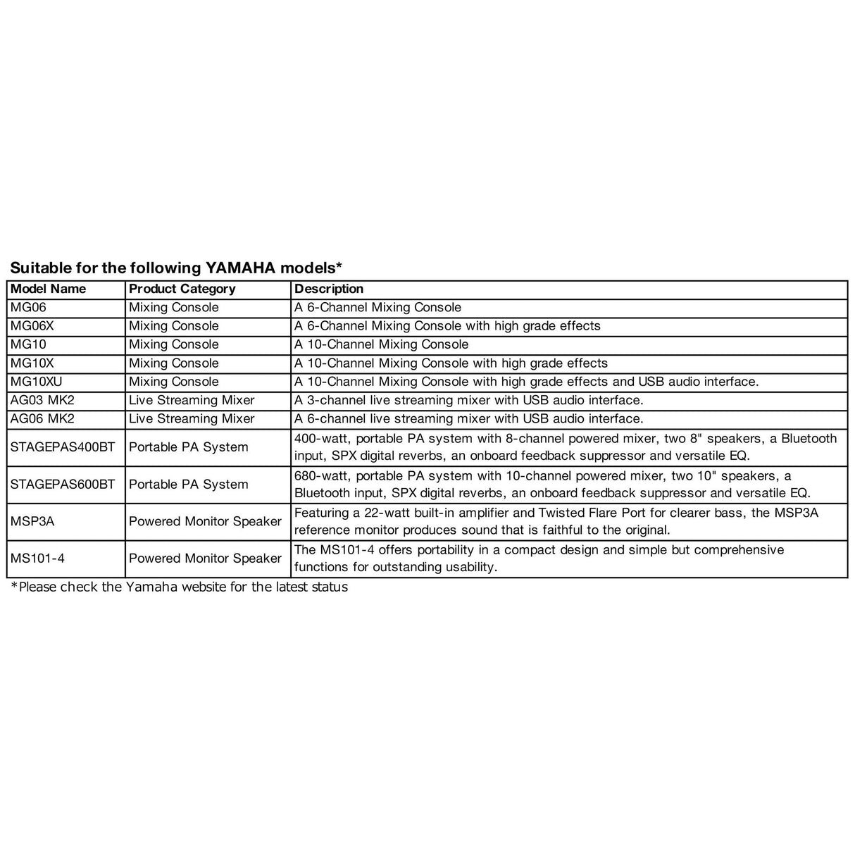 K&M 19400 Adjustable Microphone Stand Adapter