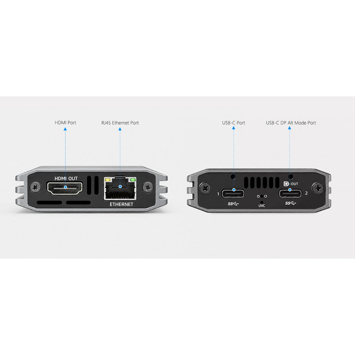 Kiloview U4 IP Video Dock 4K60 NDI Decoder with USB-C & HDMI
