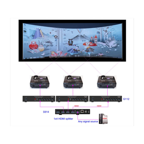 VigilLink 1 CH Mini Curved Edge Blending Processor