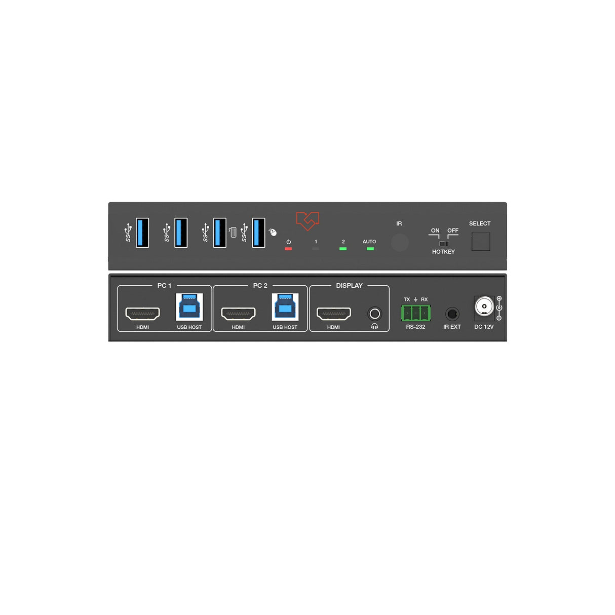 VigilLink 2-Port 4K60 HDMI KVM Switcher